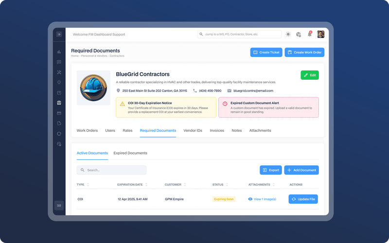 Blog - Required Documents