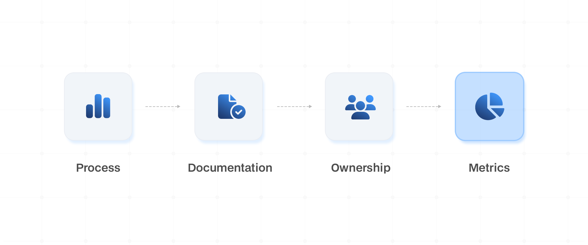 Snow Operations Guide Asset v2 Snow Operations Guide Asset v2