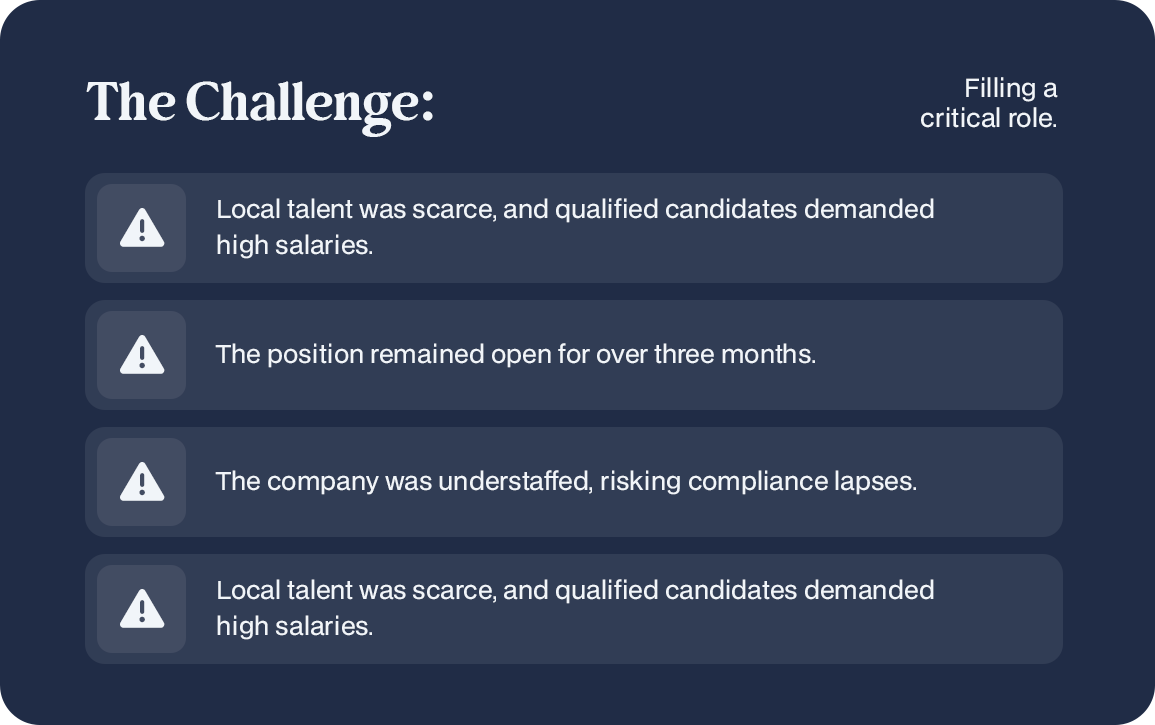 The Challenge The Challenge