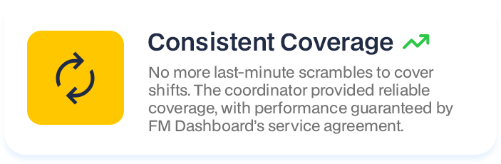 Consistent Coverage Consistent Coverage