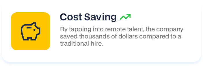 Cost Saving Cost Saving