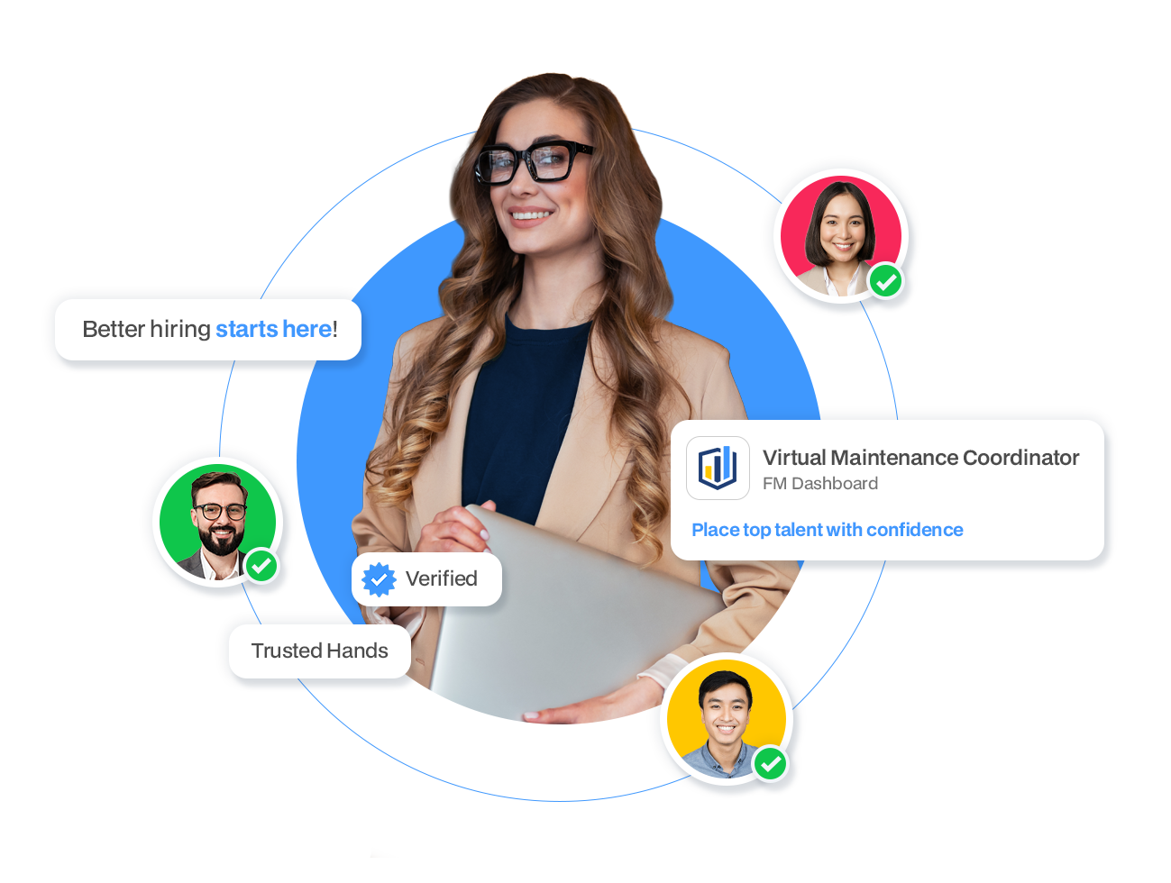 Hiring Guide 2 i1 Hiring Guide 2 i1