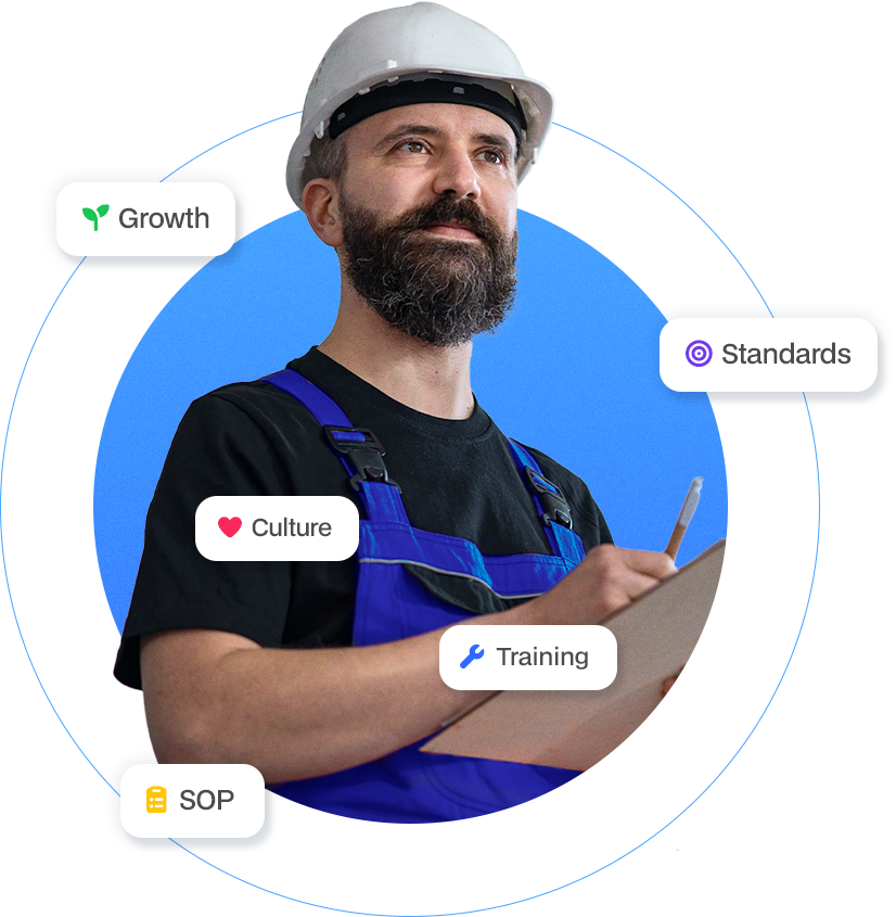 Training Guide i1 v3 Training Guide i1 v3